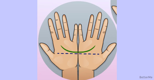Ваши Руки Говорят: то, как расположена Линия Сердца, определяет Всё В Вашей Жизни